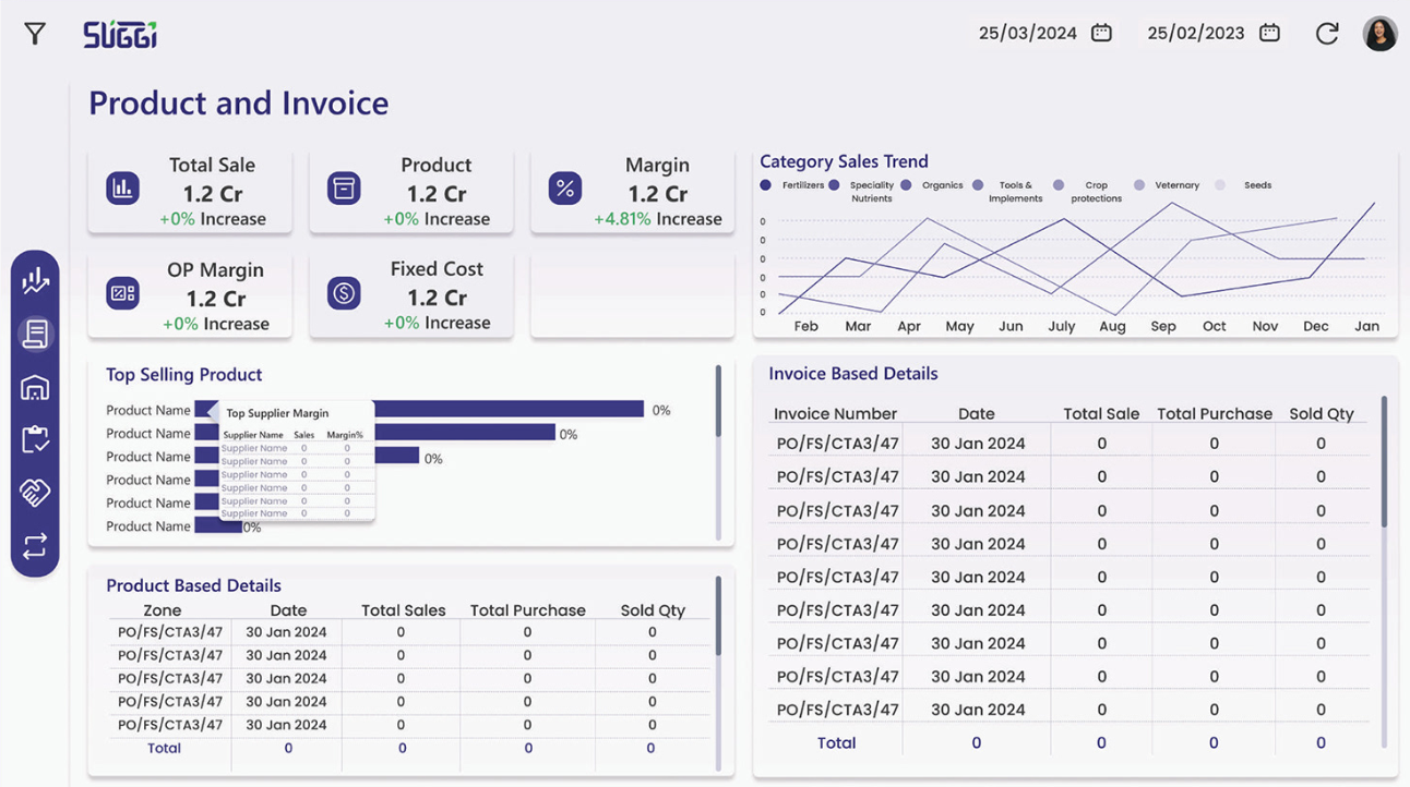 Dashboard Image
