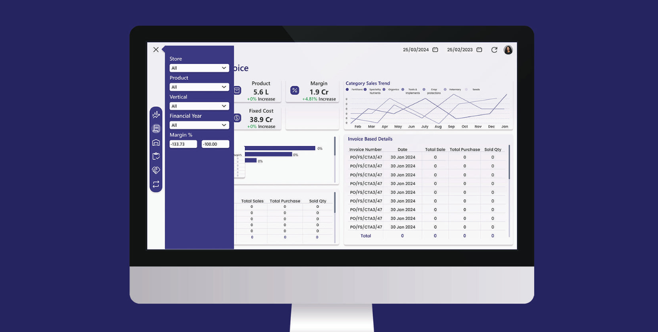 Director Dashboard