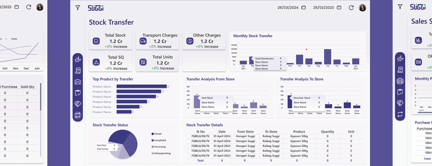 Dashboard Page 3